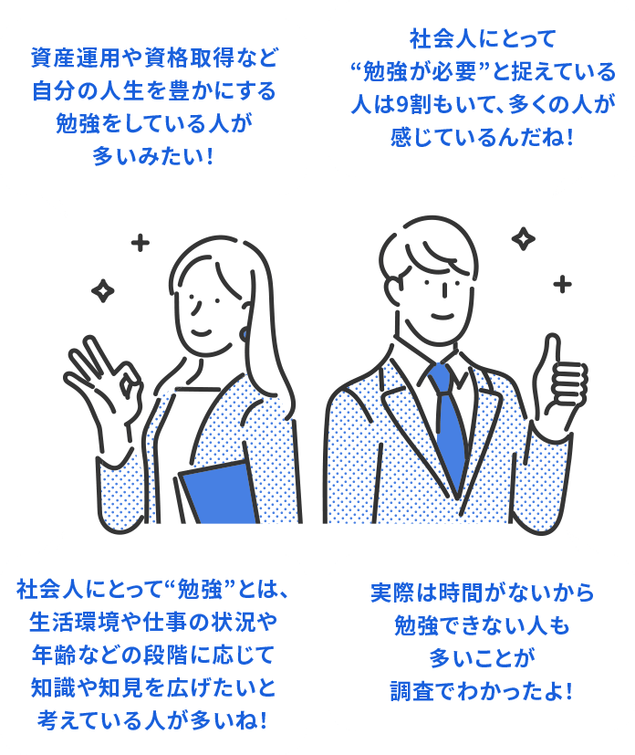 資産運用や資格取得など自分の人生を豊かにする勉強をしている人が多いみたい！ 社会人にとって“勉強が必要”と捉えている人は9割もいて、多くの人が感じているんだね！ 社会人にとって“勉強”とは、生活環境や仕事の状況や年齢などの段階に応じて知識や知見を広げたいと考えている人が多いね！ 実際は時間がないから勉強できない人も多いことが調査でわかったよ！